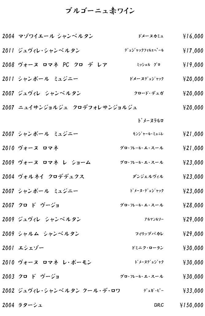 ブルゴーニュ4月(160412変更分)